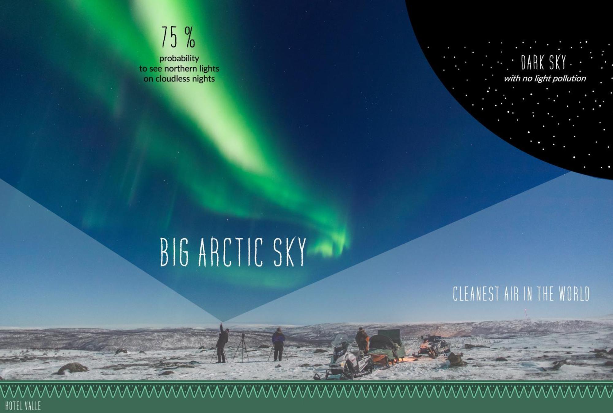 Hotel Valle Lapland ウツヨキ エクステリア 写真